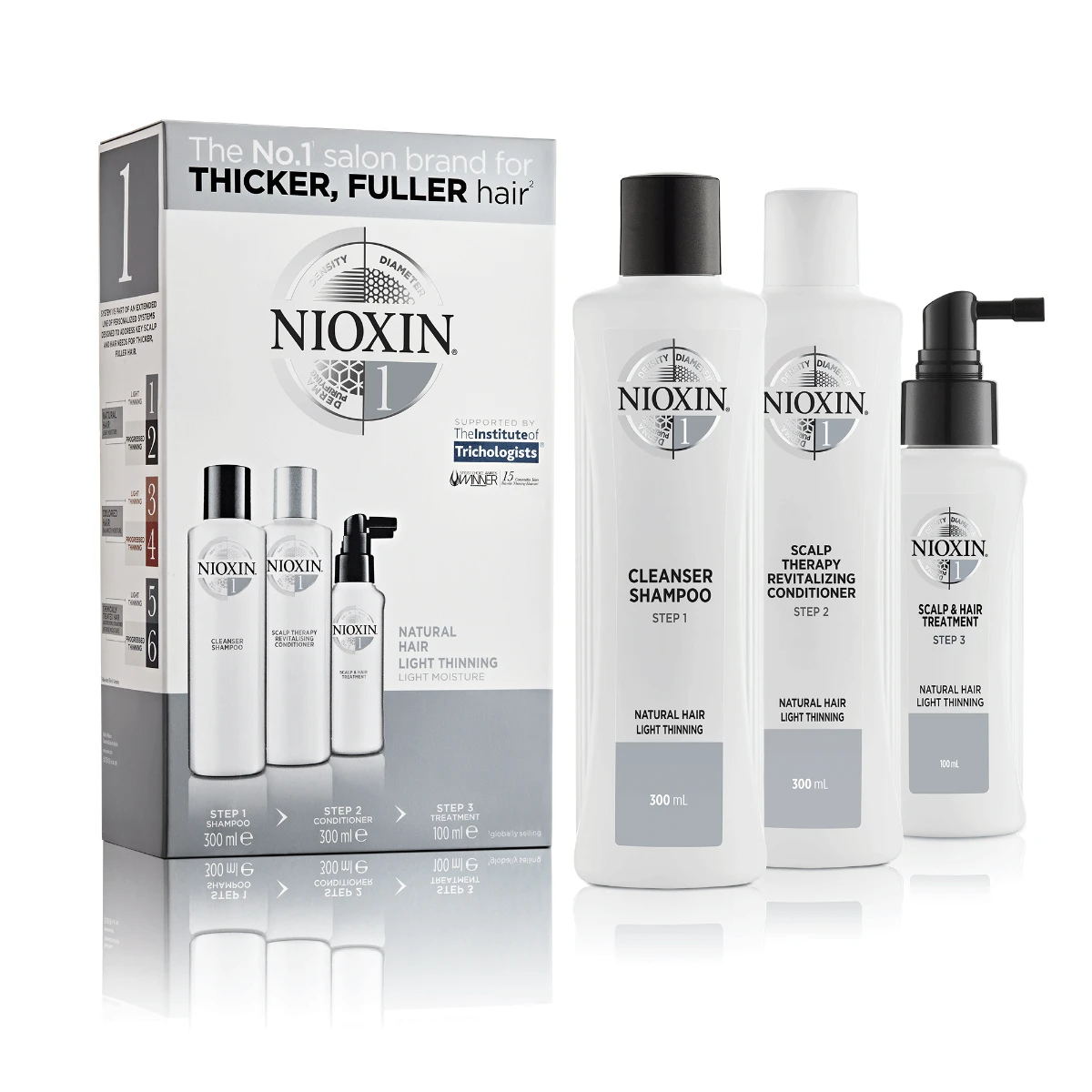 Nioxin 3D Verzorgingssysteem Kit 1 Nioxin 3D Verzorgingssysteem Kit 1 -Schwarzkopf Winkel 337 01
