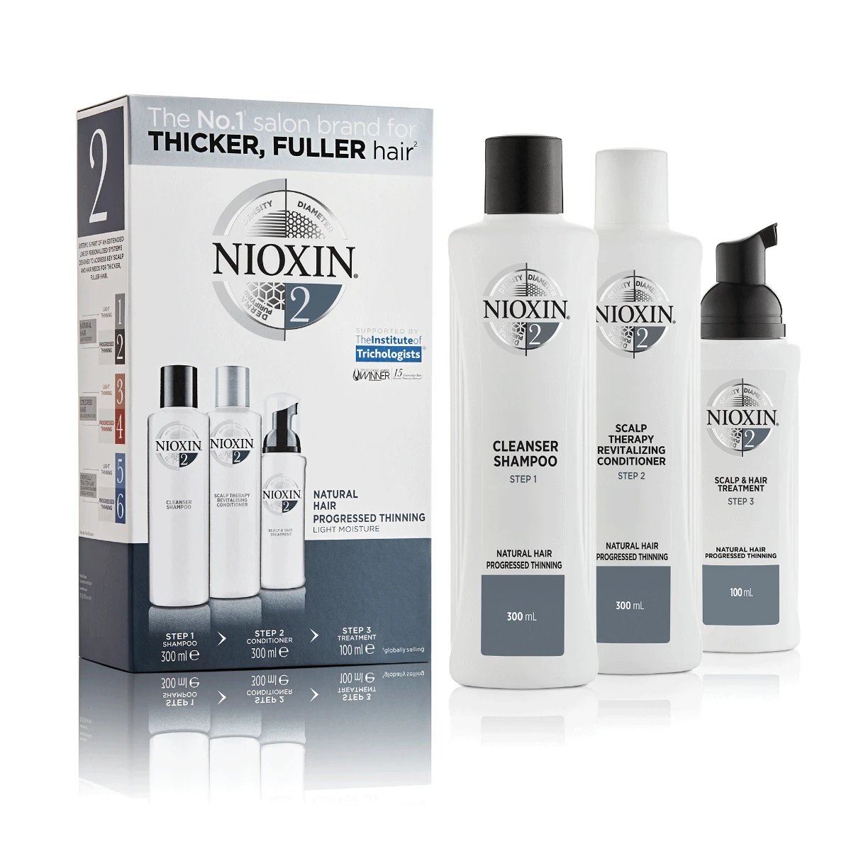 Nioxin 3D Verzorgingssysteem Kit 2 Nioxin 3D Verzorgingssysteem Kit 2 -Schwarzkopf Winkel 338 01