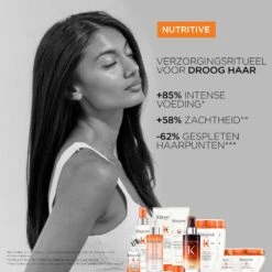Kérastase Kerastase Nutritive Nutri-Supplement Scalp Serum 90ml 5 Kérastase Kerastase Nutritive Nutri-Supplement Scalp Serum 90ml -Schwarzkopf Winkel 3474637155209 4