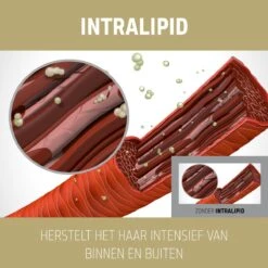 Droog Haar Pakket Goldwell Dualsenses Rich Repair XL -Schwarzkopf Winkel 4021609061410 3 5