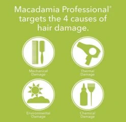 Macadamia Weightless Repair Masque 230ml -Schwarzkopf Winkel macadamia 04 7
