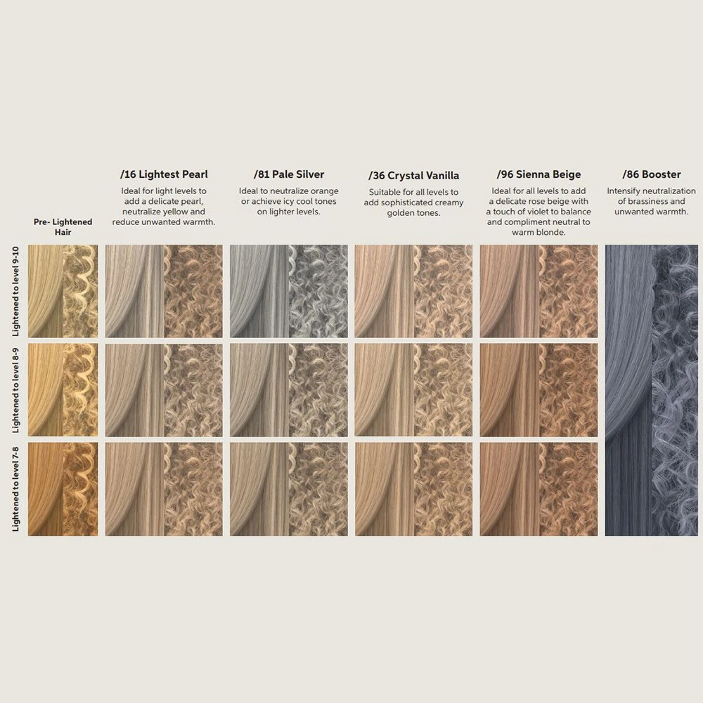 Wella BlondorPlex Cream Toner 81 Pale Silver 60ml Wella BlondorPlex Cream Toner 81 Pale Silver 60ml -Schwarzkopf Winkel nuance overzicht bct 3