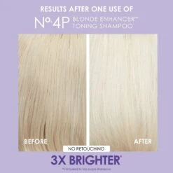 Olaplex Unbreakable Blondes Mini Kit -Schwarzkopf Winkel olaplex unbreakable blondes before after