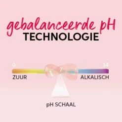 Wella ShineFinity Activator 2% Flacon 1000ml -Schwarzkopf Winkel wella professionals shinefinity activator bottle 1l benefit 2