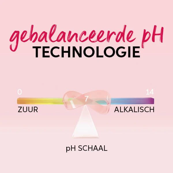 Wella ShineFinity Activator 2% Penseel & Kleurschaal1000ml Wella ShineFinity Activator 2% Penseel & Kleurschaal1000ml -Schwarzkopf Winkel wella professionals shinefinity brush bowl 1l benefit 2